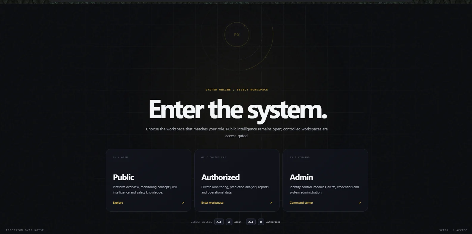 Prometheus X access management interface