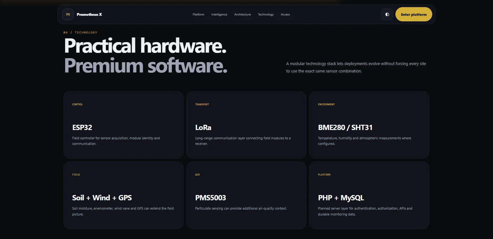 Prometheus X technology overview